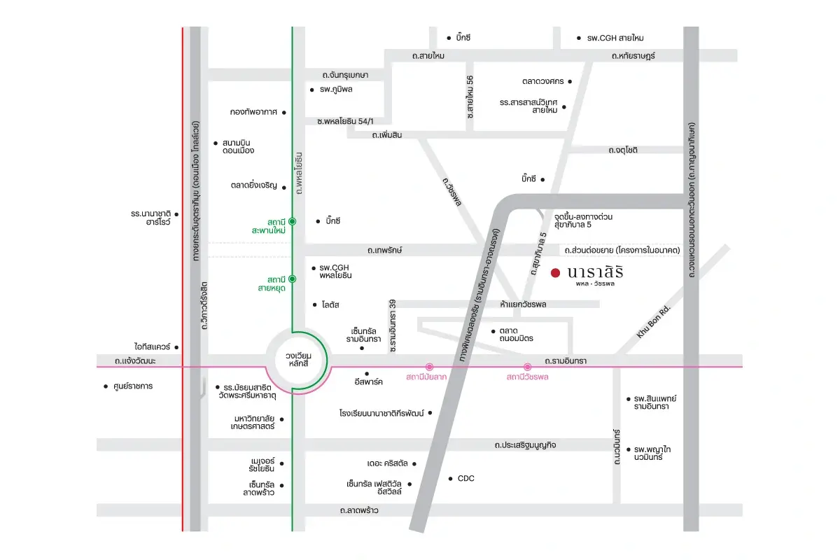 รูปที่ 26